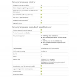 Garmin ECHOMAP Ultra 102sv Med GT54UHD-TM-givare (10'') -Günstiges Rapala Geschäft 010 02111 01 3