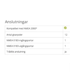 Garmin ECHOMAP Ultra 102sv Med GT54UHD-TM-givare (10'') -Günstiges Rapala Geschäft 010 02111 01 4