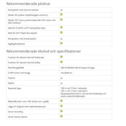 Garmin ECHOMAP Ultra 122sv Ohne Geber (12'') -Günstiges Rapala Geschäft 010 02113 00 3