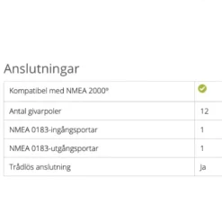 Garmin ECHOMAP Ultra 122sv Ohne Geber (12'') -Günstiges Rapala Geschäft 010 02113 00 4