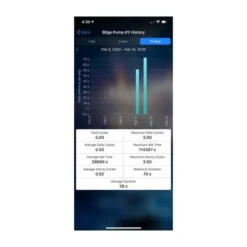 Garmin GTB 10 OnDeck Hub -Günstiges Rapala Geschäft 010 02134 00 5
