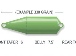 Guideline Skagit Scout -Günstiges Rapala Geschäft 100451GLr 3