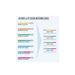 Guideline 4D Distance Body -Günstiges Rapala Geschäft 104809GLr 2