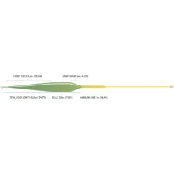 Guideline Fario Elite WF -Günstiges Rapala Geschäft 105283GLr 2