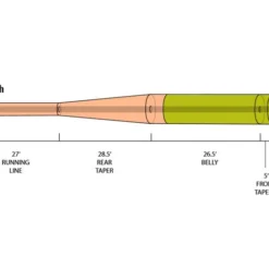 Orvis Hydros Nymph -Günstiges Rapala Geschäft 20212153r 3