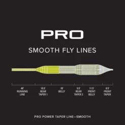 Orvis Pro Power Taper Smooth -Günstiges Rapala Geschäft 20212164r 3