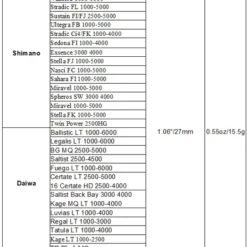 Gomexus Touch Series 27mm TPE Knob -Günstiges Rapala Geschäft A27BNTNBKr 2