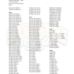 Gomexus 100mm Aluminium Handle With 22mm Titanium Knob 8x5mm - Silver & Gold -Günstiges Rapala Geschäft BD100T22GDX1 12
