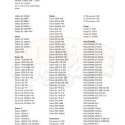 Gomexus 100mm Aluminium Handle With 22mm Titanium Knob 8x5mm - Silver & Gold -Günstiges Rapala Geschäft BD100T22GDX1 13