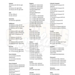 Gomexus 100mm Aluminium Handle With 22mm TPE Knob -Günstiges Rapala Geschäft BS100T20BKTBKr 10