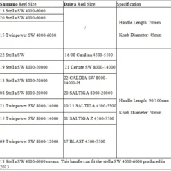 Gomexus 70mm Aluminium Power Handle With 45mm Knob - Black Gold -Günstiges Rapala Geschäft CJ70S1BTA41BKGD 7