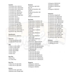 Gomexus Carbon Fiber Double Handle With CNC Knob -Günstiges Rapala Geschäft DCS105AS30BKSRr 5