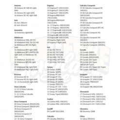 Gomexus Carbon Fiber Double Handle With CNC Knob -Günstiges Rapala Geschäft DCS105AS30BKSRr 6