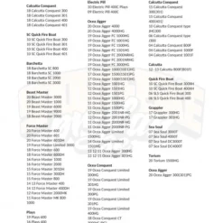 Gomexus 95mm Carbon Swept Handle With 20mm TPE Knob -Günstiges Rapala Geschäft DCS95TA20RDBKr 11