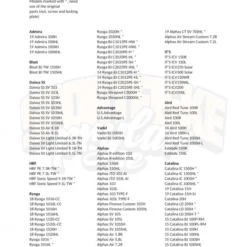 Gomexus 95mm Carbon Swept Handle With 20mm TPE Knob -Günstiges Rapala Geschäft DCS95TA20RDBKr 12