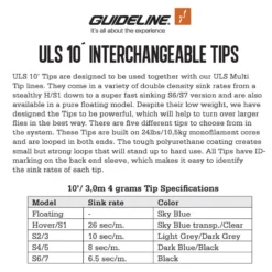 Guideline ULS Tip 10' -Günstiges Rapala Geschäft GL37934r 3