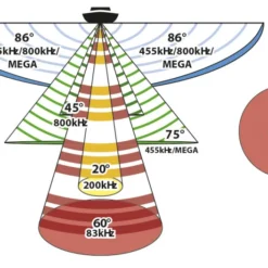 Humminbird XM 14 20 MSI T Spiegelheckgeber -Günstiges Rapala Geschäft H710265 1 2