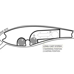 Westin RawBite 17cm 100g Low Floating -Günstiges Rapala Geschäft P104 023 150r 3
