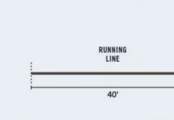 RIO Mainstream Type 6 Full Sink Black 5 RIO Mainstream Type 6 Full Sink Black -Günstiges Rapala Geschäft RP20737r 2