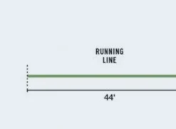 RIO Mainstream Sinktip Brown/Lemon Green -Günstiges Rapala Geschäft RP20831r 2