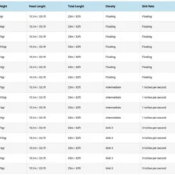 Vision Attack WF -Günstiges Rapala Geschäft VC3Fr 3