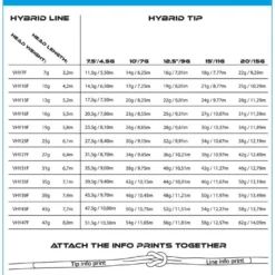 Vision HYBRID Tip 12.5ft -Günstiges Rapala Geschäft VHYT12Fr 4