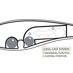 RawBite 11cm 27g Low Floating -Günstiges Rapala Geschäft WS14112r 2